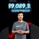Cuantos suscriptores tiene mrbeast en todos sus canales
